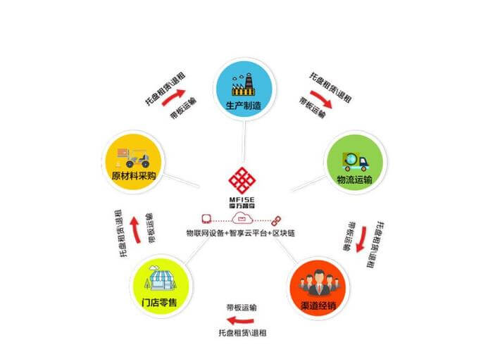 老百姓大药房投诉电话贺兰