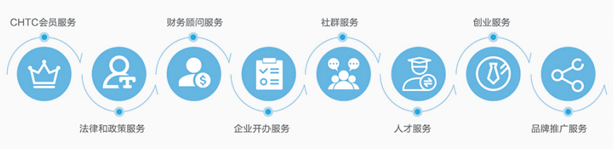 老百姓大药房的客服电话