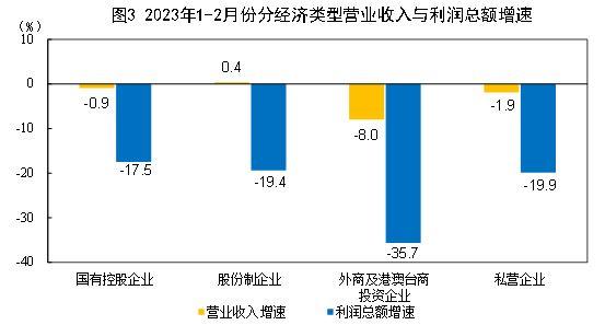 大森林药房总部电话