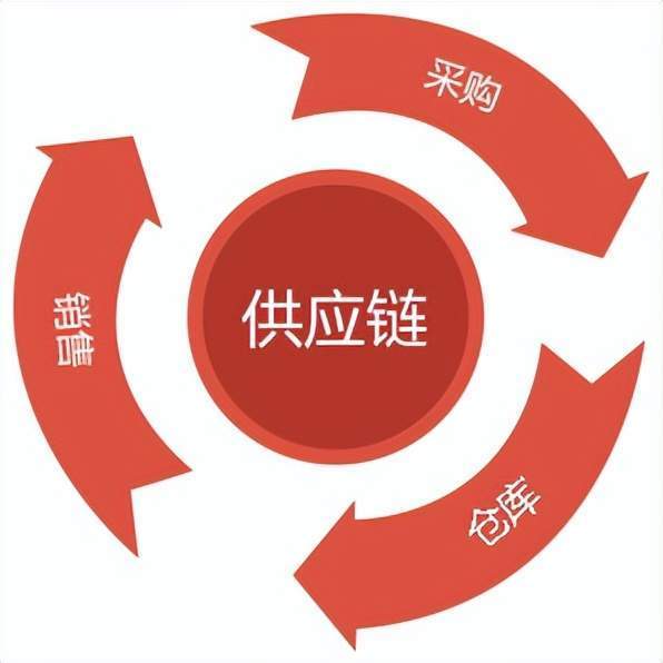 天津老百姓大药房总部电话号码